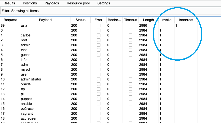 Intruder grep match fuzzing