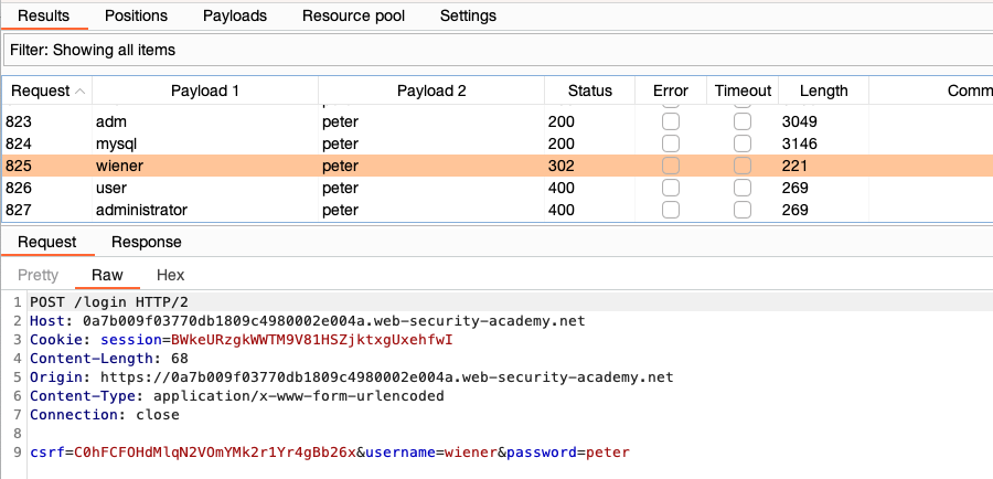 Viewing the results of a login brute-force attempt